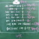 청라스마트보카학원