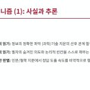 성수고등학교 이미지