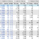 대광홀딩스