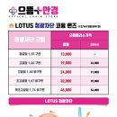 롯데리아창원대방점 이미지