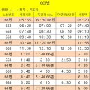 한산1리마을회관 이미지