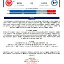 9월20일 분데스리가 독일프로축구 프랑크푸르트 아르미니아 빌레펠트 패널분석 이미지