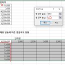 컴퓨터활용능력2급 이미지