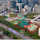 고려스포렉스