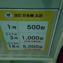 수노래연습장 홍대본점 이미지