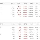 태산홀딩스 이미지