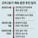 그냥 심심해서요. (20823) 탈원전에 가동 멈춘 원전 이미지