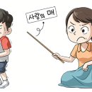 초달