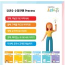 향기로운유치원 이미지