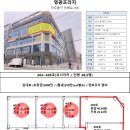 세이브외과의원 이미지