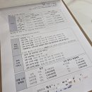 더힐이비인후과의원 | [임신기록] 광주 사설 조리원(마더힐 vs 더엘) 방문상담 후기