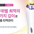 (주)메디텍 | 지온메디텍 듀얼소닉 이펙트, 홈케어의 게임 체인저가 될까?