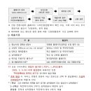 충남사 이미지