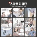 클릭덴탈
