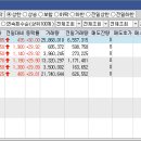 영신정보통신 이미지
