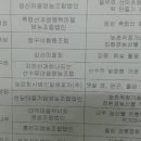 담양꽃차마을 영농조합법인 이미지