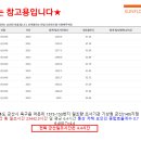 선플라워태양광발전소 이미지