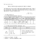소로3-20 이미지