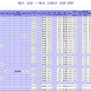 회원동113 이미지