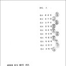 최재경법률사무소 네이버블로그