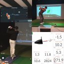 글래드골프 이미지