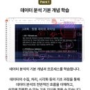 [완벽한 DX 가이드] R을 활용한 빅데이터 분석 | #데이터준전문가 ADsP 자격증 준비, 인강으로 시작하는 데이터 분석 첫걸음 가이드