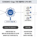 다온플래닛 이미지
