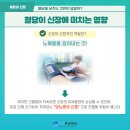 세연투섬내과의원 네이버블로그