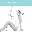 엘린의원 네이버블로그