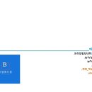 (주)프라임애드