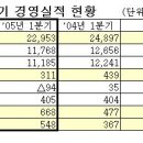 경상상사 이미지