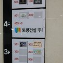 광주 도수치료 거북목 교정한 가나안척추목교정원본점