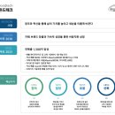 비욘드테크주 이미지