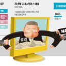 바이어셀러