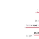 바이아커피스토어 이미지