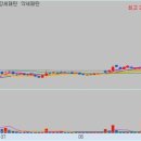 유신앤컴퍼니