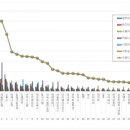 첨단기업1로-10 이미지