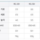 선운우리정형외과의원 이미지