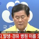 임홍섭내과의원 이미지