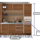 싱크대 견적문의 드립니다 이미지