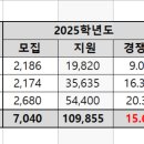 최강수학학원 이미지