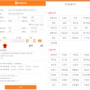 일가자 인력(파주점)