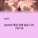 덴마크 물류 노동조합 | 2025년 평균 연봉 높은 나라 TOP 10: 세계 노동 시장의 최고 임금국 심층 분석