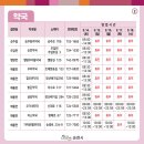 종합약국 이미지