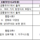 [메가스터디] 고1 모의평가 성적 결과 분석 : 상위권은 국·수, 하위권은 통과가 승부처 이미지