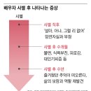 아내가 먼저 떠나고 나니...사별한 6070 남성에게 닥친 현실 이미지