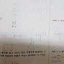 부텐 C4H8 이성질체 질문 이미지
