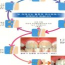e그린치과의원 이미지