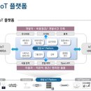 엔컴(주) 이미지