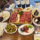 고기흐름 이미지